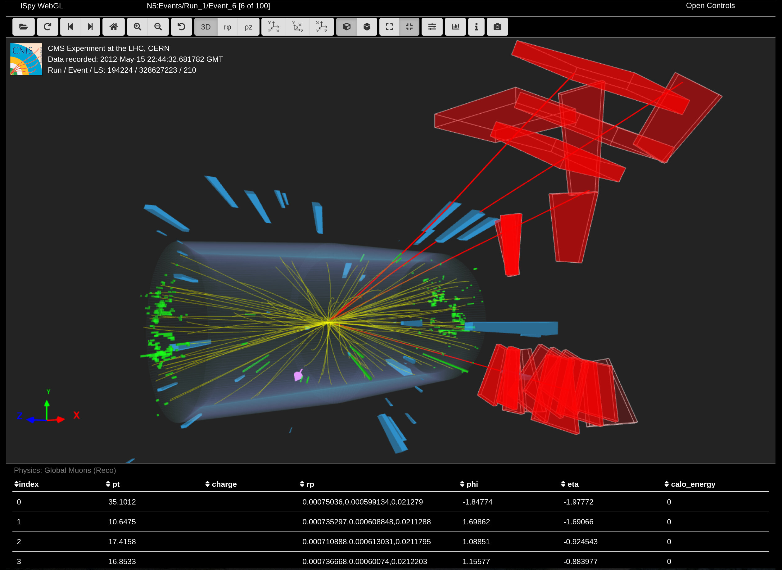 CMS Event Display