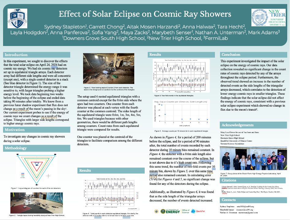 Image of draft poster summarizing the 2024 Eclipse-Cosmic Ray Experiment